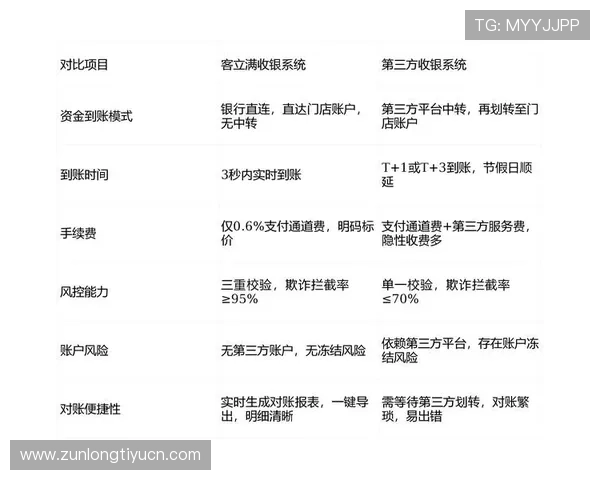 凯时KS真人娱乐在线充值提现流程详解,确保资金安全与快速到账 凯时KS真人娱乐在线充值提现流程详解,确保资金安全与快速到账